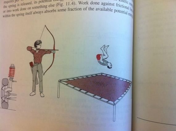 Funny Textbook Fails